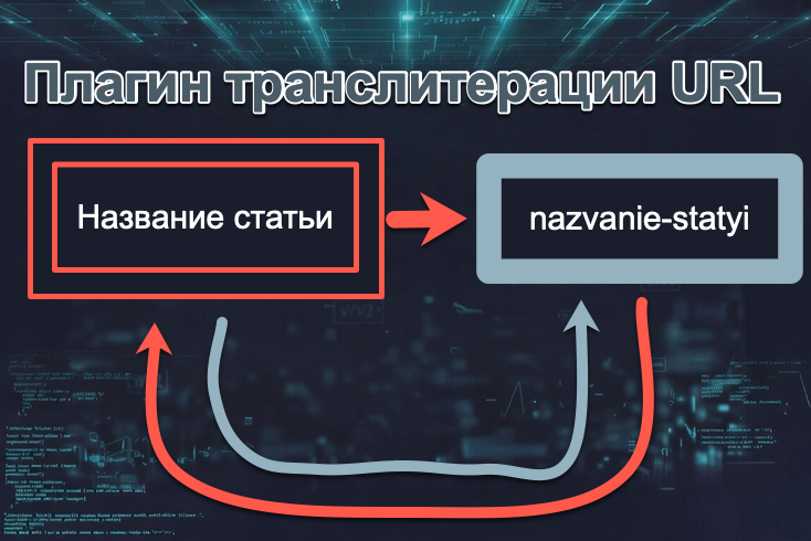 Как создать плагин транслитерации URL для WordPress